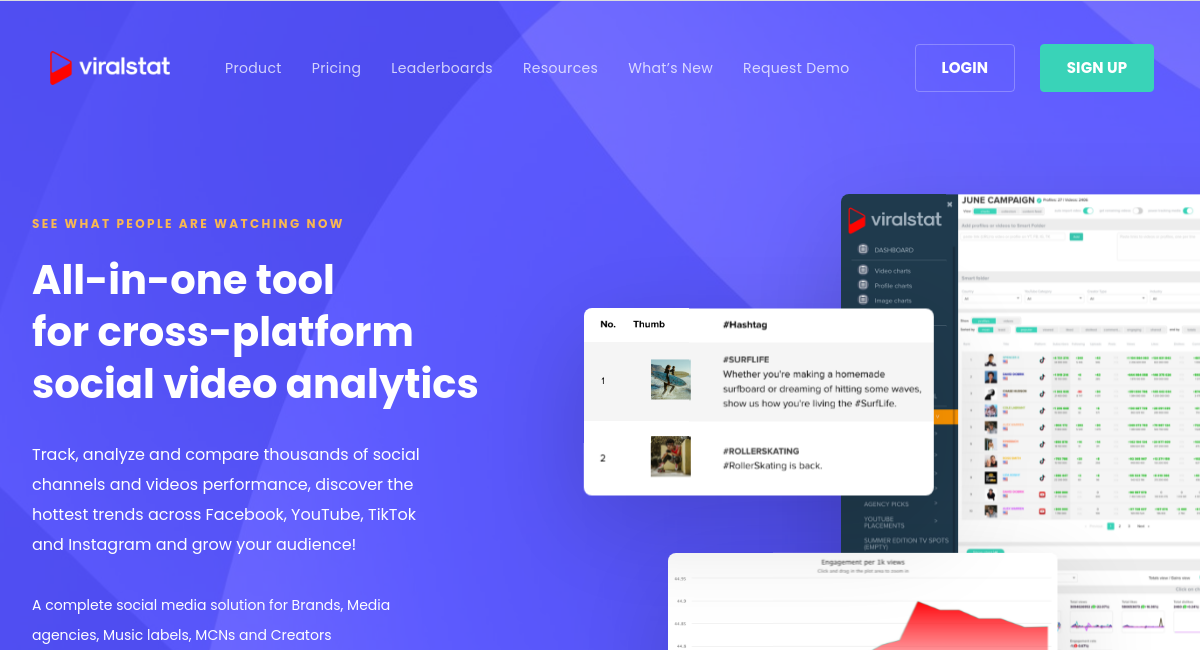 Latest Money-Saving Deals for ViralStat