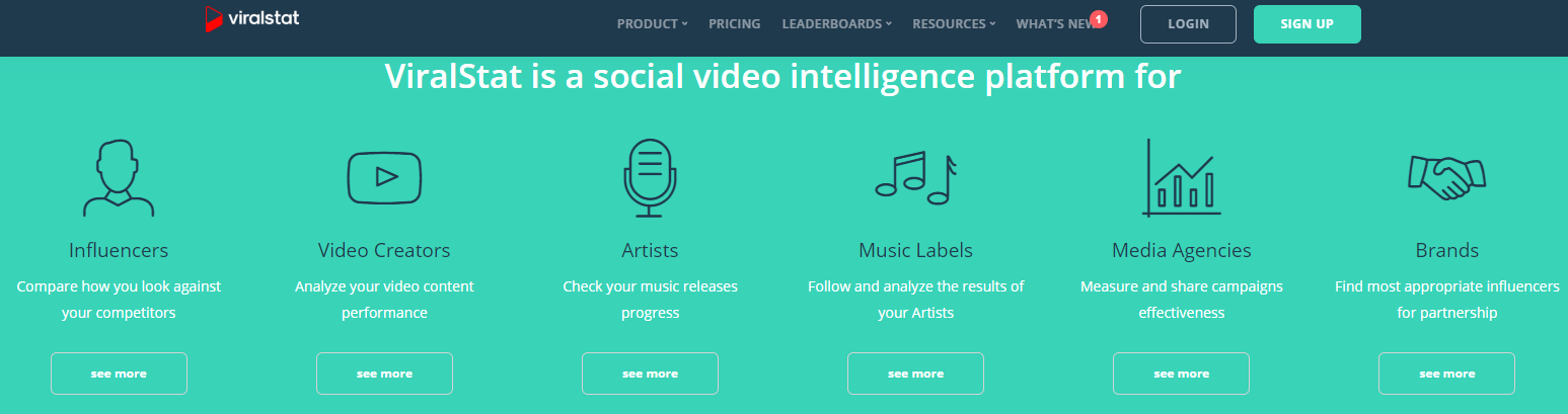 ViralStat - All in One Solution to Keep Track With Video Metrics on Social Media
