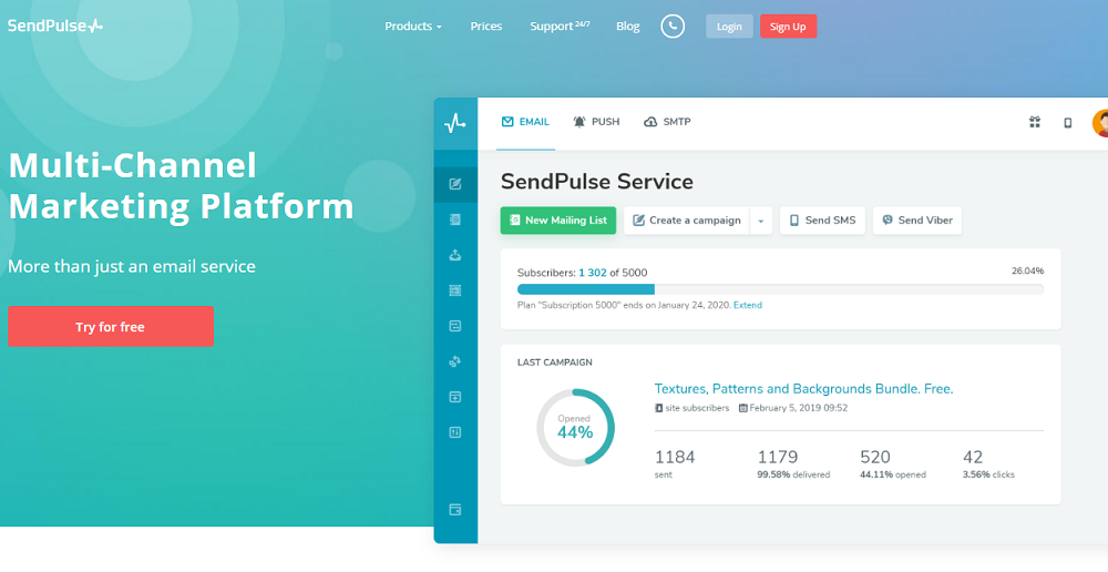 SendPulse – Multiple-Channel Marketing With High ROI