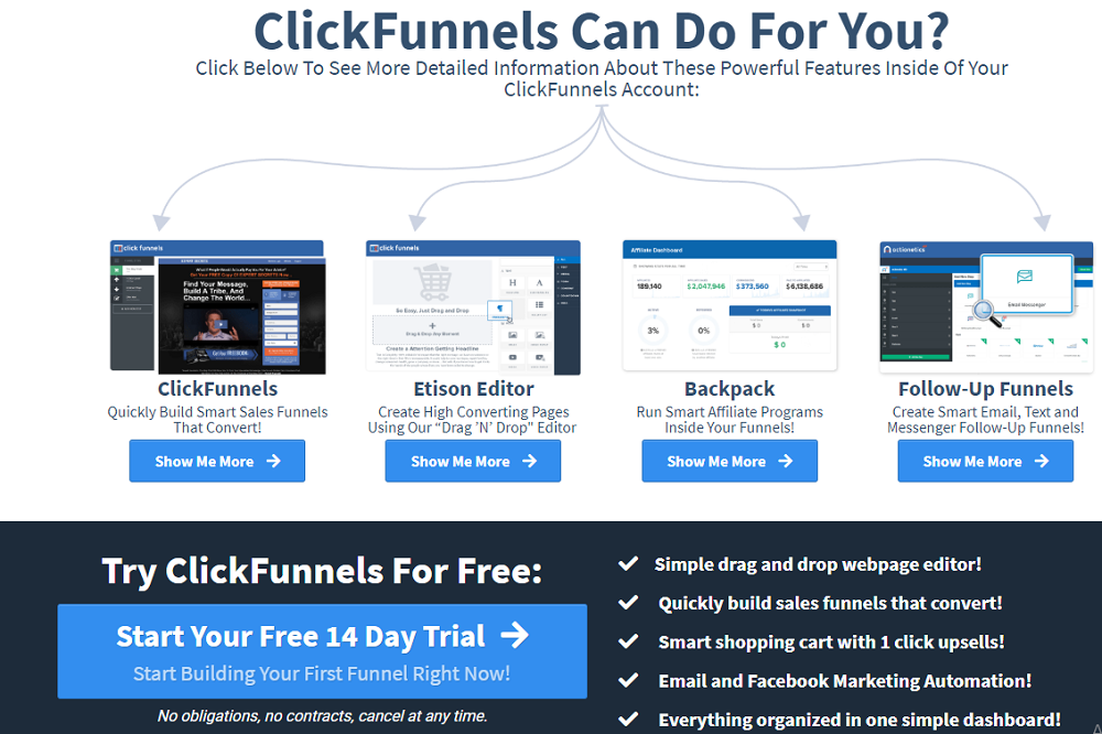 What Are The Features Of Clickfunnel?