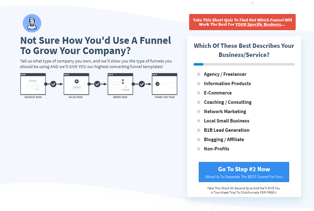 What Are The Benefits Of Clickfunnels?