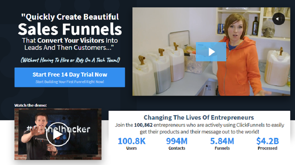 Clickfunnels - Your Fast And Efficient Website And Funnel Builder