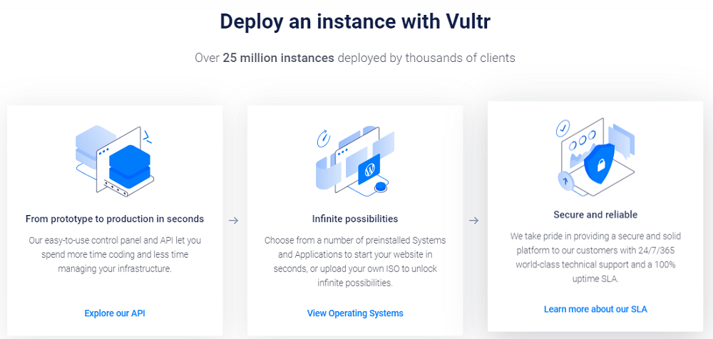 What Are The Benefits Of Vultr?