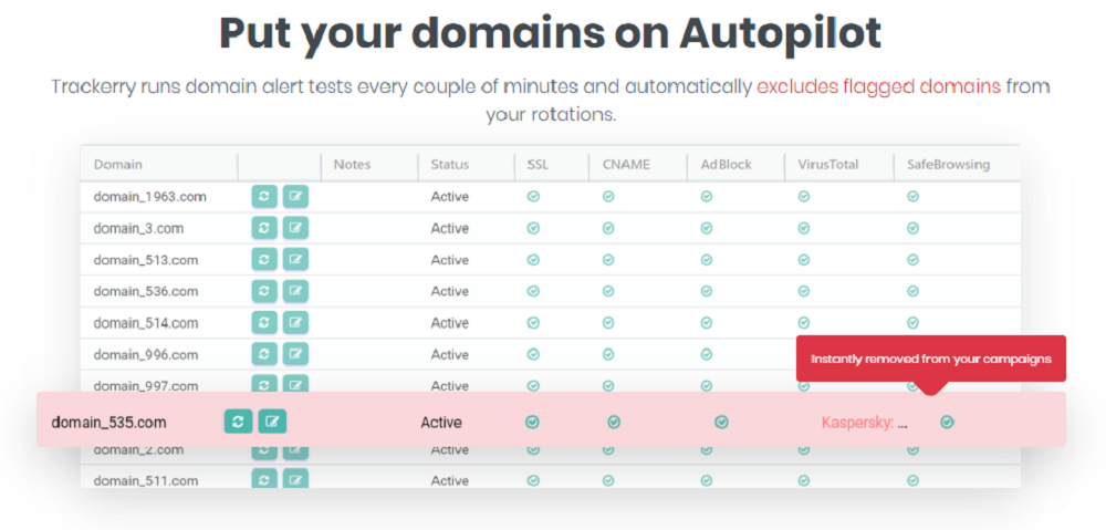 Trackerry - Put your domains on Autopilot