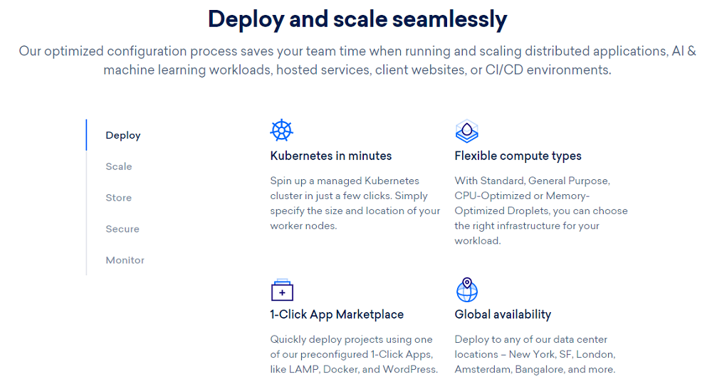 What Are The Features Of DigitalOcean?