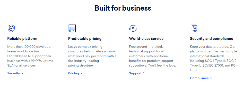 What Are The Benefits of DigitalOcean?