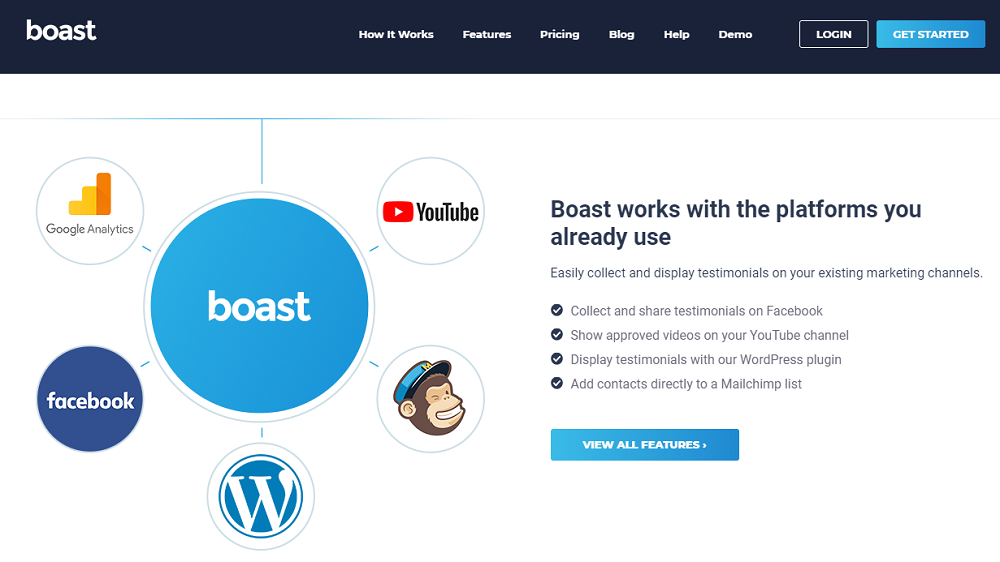 What are the Features of Boast