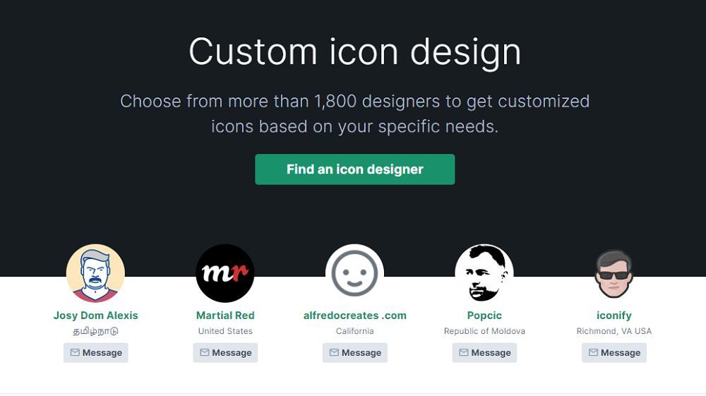 What Are The Features of Iconfinder?