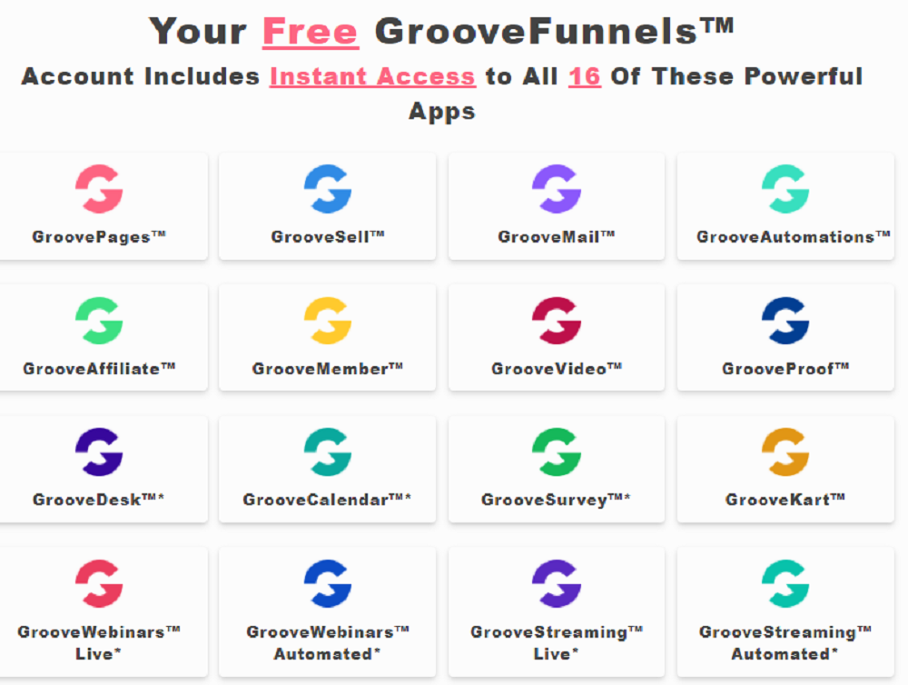 What Are The Benefits Of GrooveFunnels?