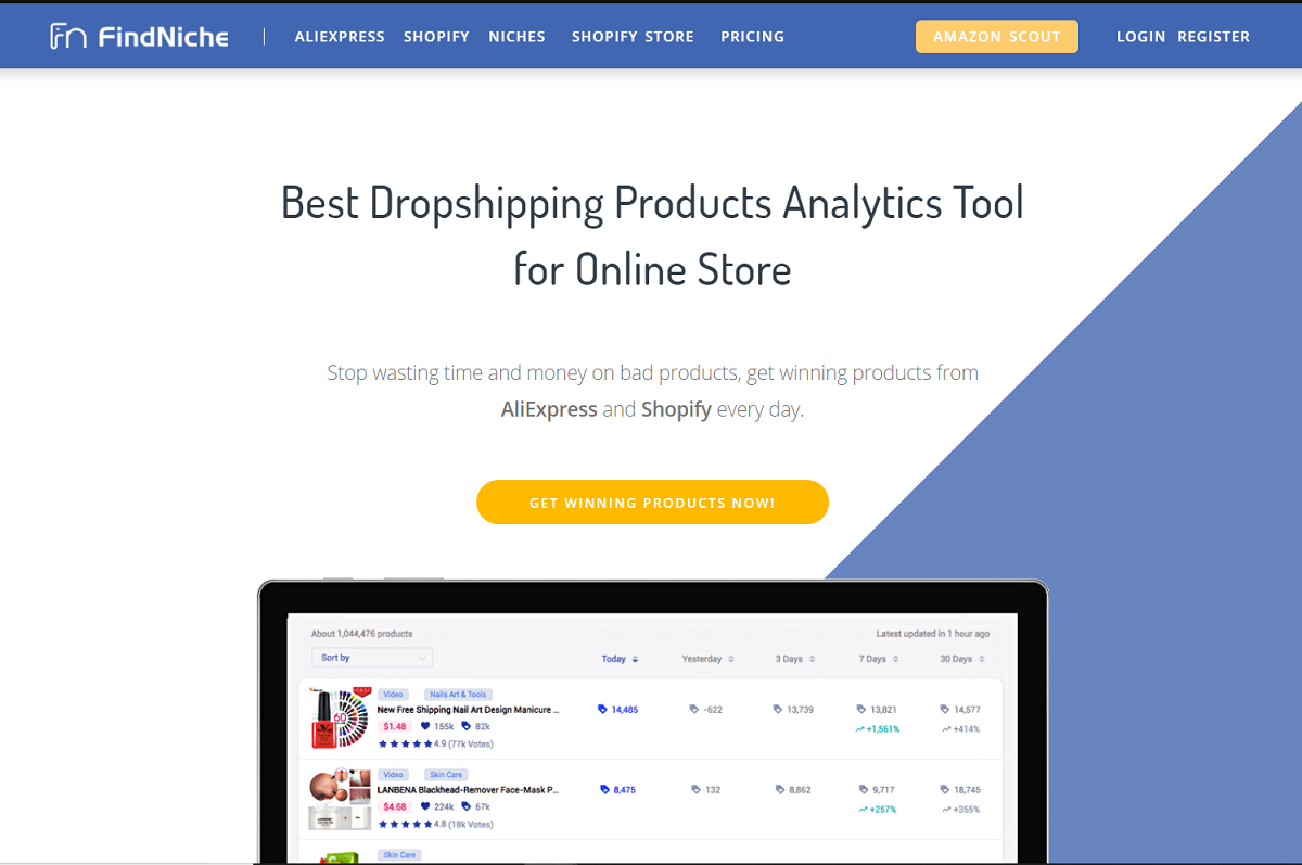 FindNiche- The Smart Atlas for Dropshipping Best-selling Products.