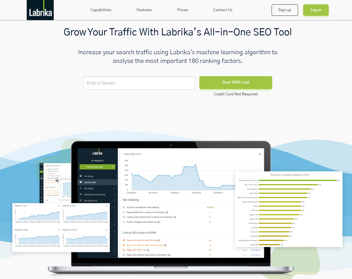 Labrika- an All-in-One SEO and SEM Tool
