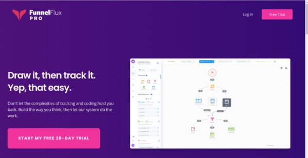 50% Off FunnelFlux Pro