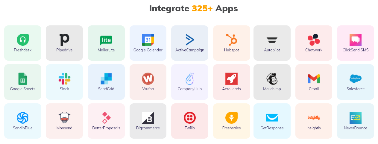 Integrately - the Worlds Easiest Integration Platform