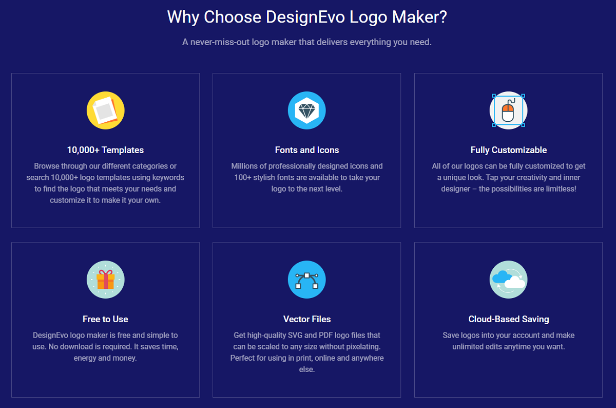 What Are the Features and Benefits of Designevo?