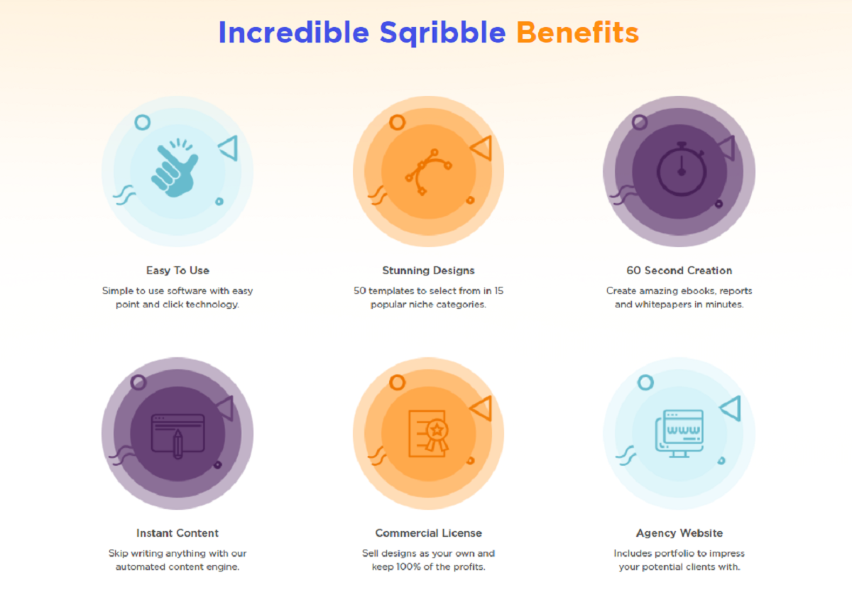 What Are the Features and Benefits of Sqribble?