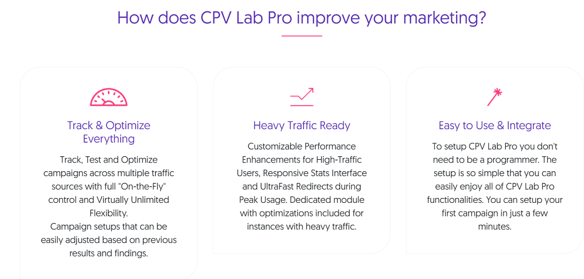 How Does Cpv Lab Pro Work?