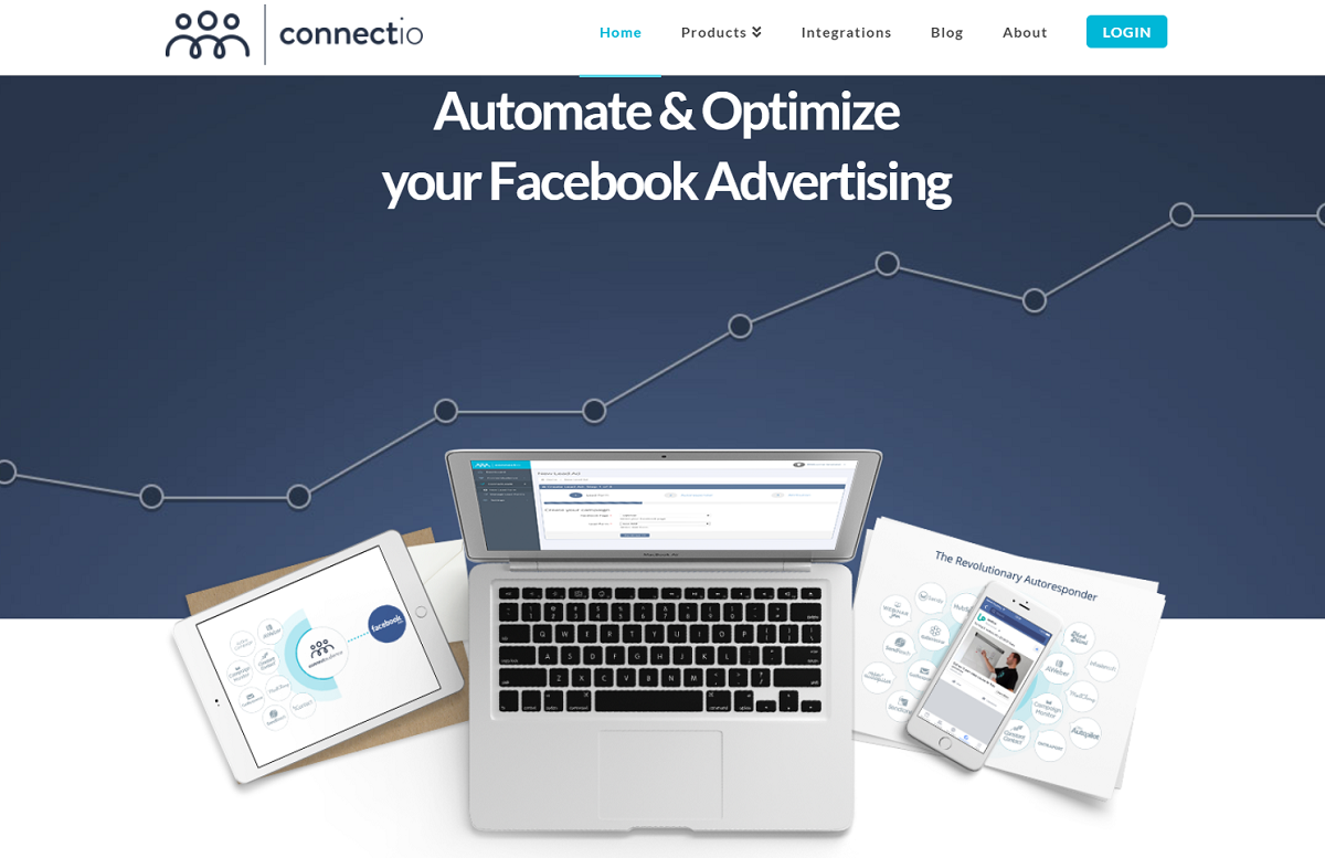 Connectautomate - The All-Time Best Facebook Marketing Tool 