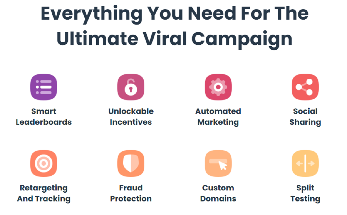 How Does Upviral Work?