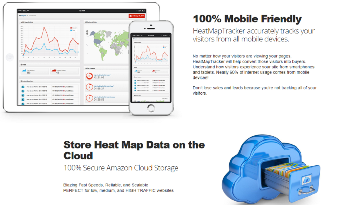 What Are the Features and Benefits of Heatmaptracker?