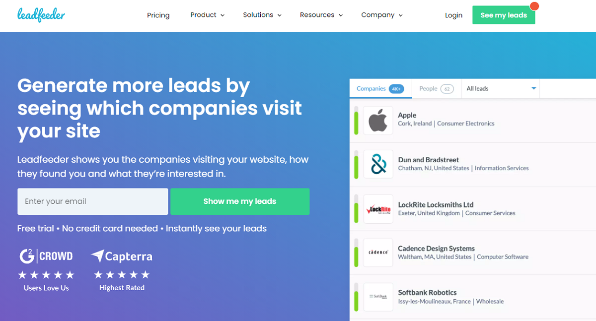 Leadfeeder: Your All-Efficient Lead Generator and Marketing Tool