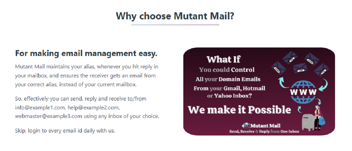 How Does Mutant Mail Work?