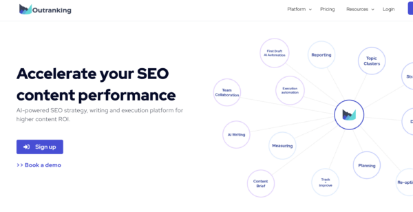 50% Off First Month at Outranking