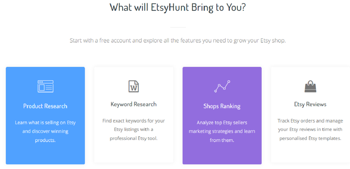 How Does Etsyhunt Works?