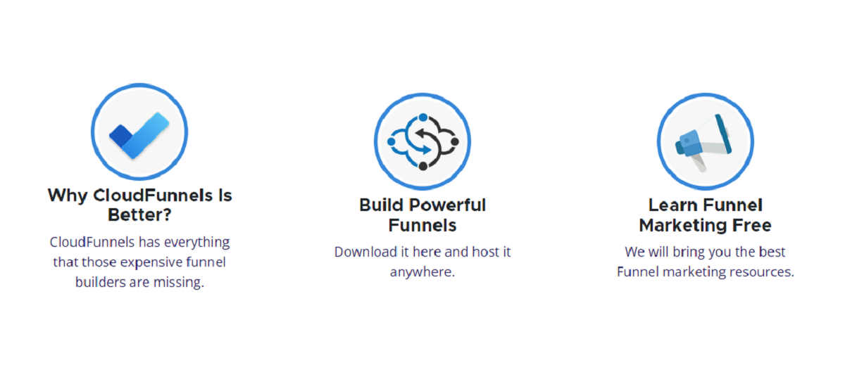 How Does Cloudfunnel Work?