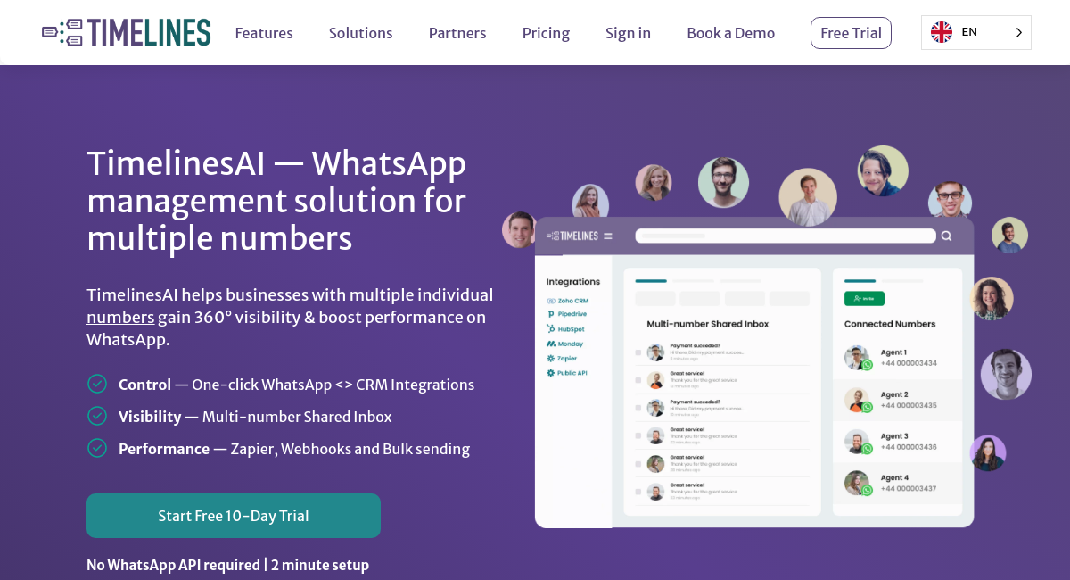 Latest Money-Saving Deals for TimelinesAI